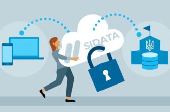sidata - ваш партнер